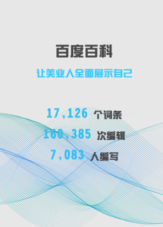 美业人